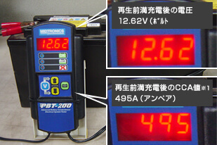 B 再生前満充電後の電圧(12.62V) とCCA 値(495A)