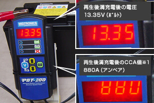 B 再生後 満充電後の電圧(13.35V) とCCA 値(880A)